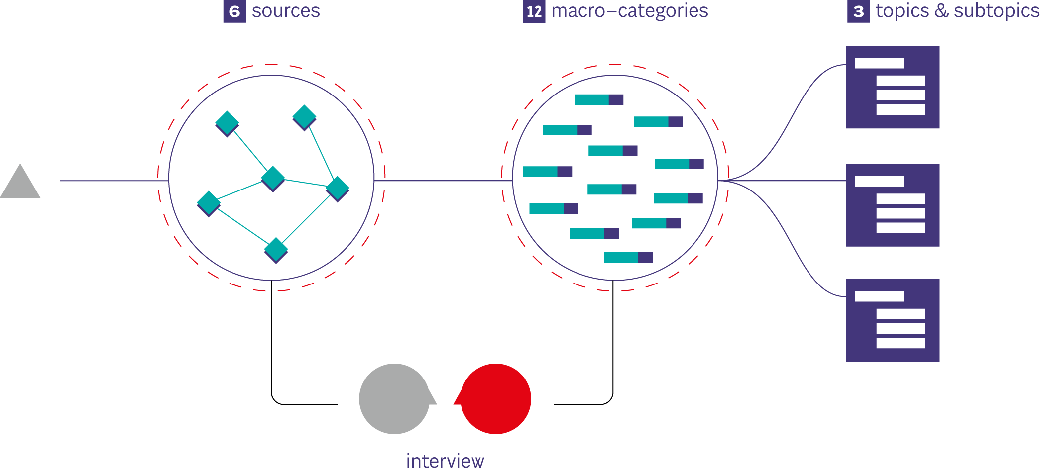 LC-19_INFOGRAFICA_02