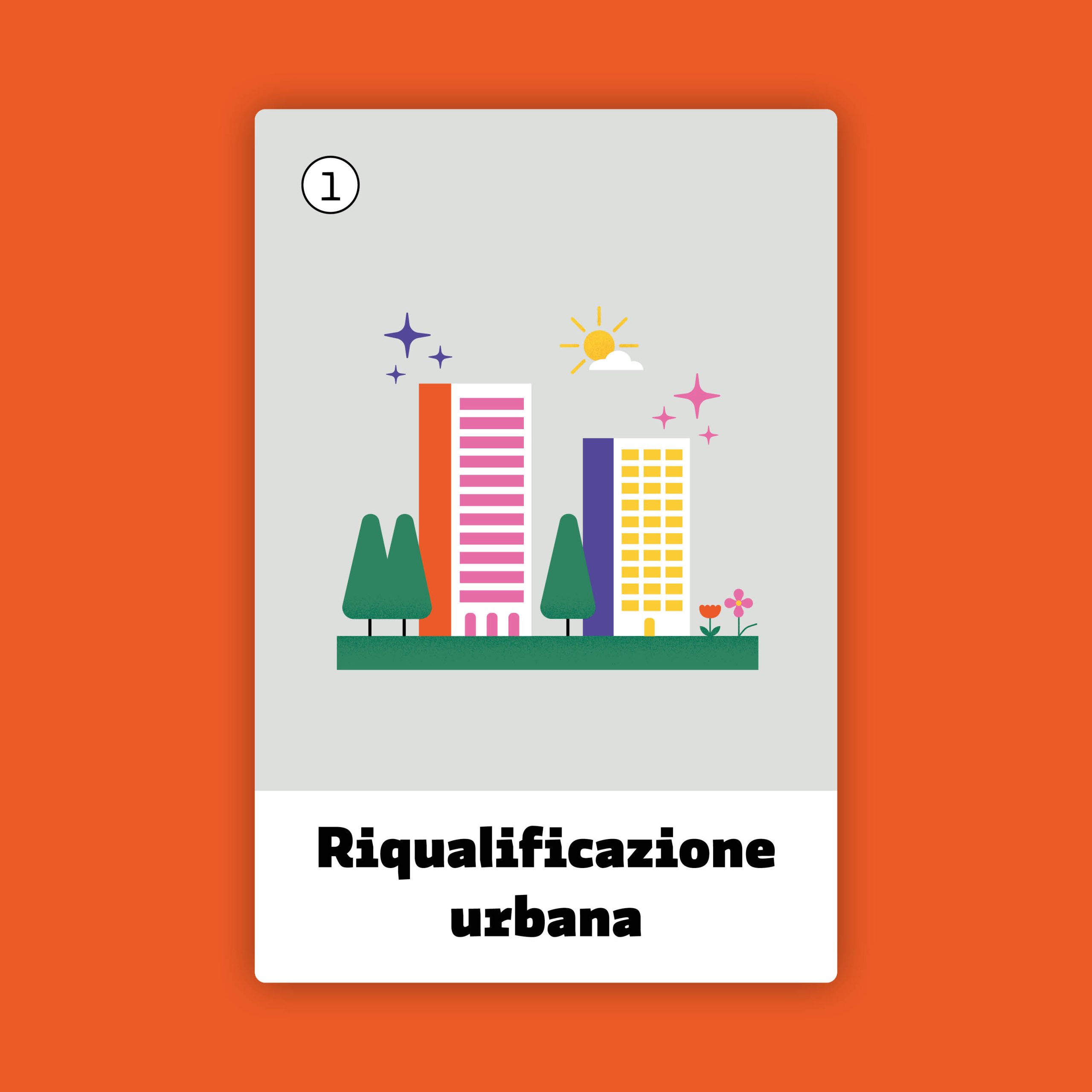 Carta che rappresenta l'azione di riqualificazione urbana