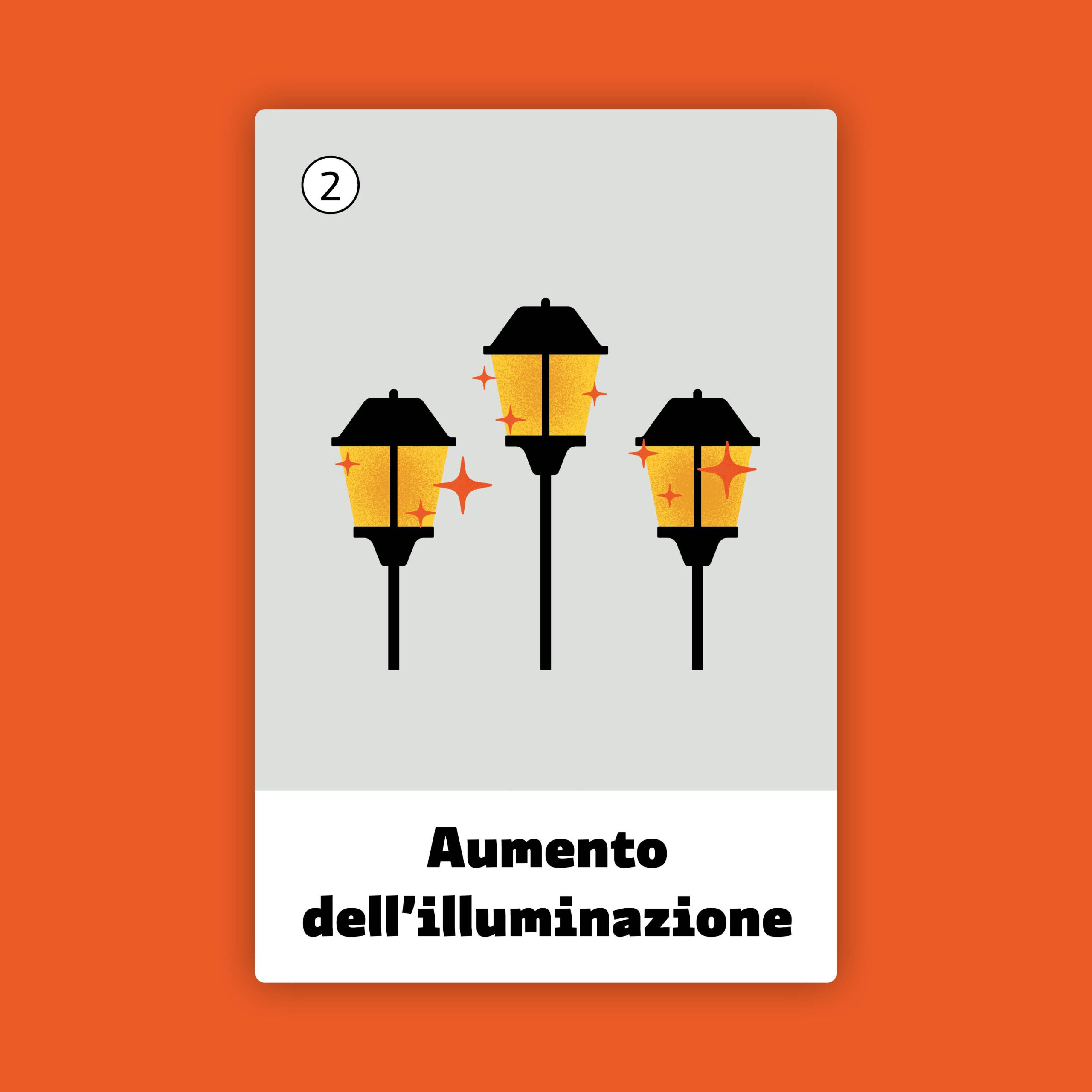 Carta che rappresenta l'azione di aumento dell'illuminazione