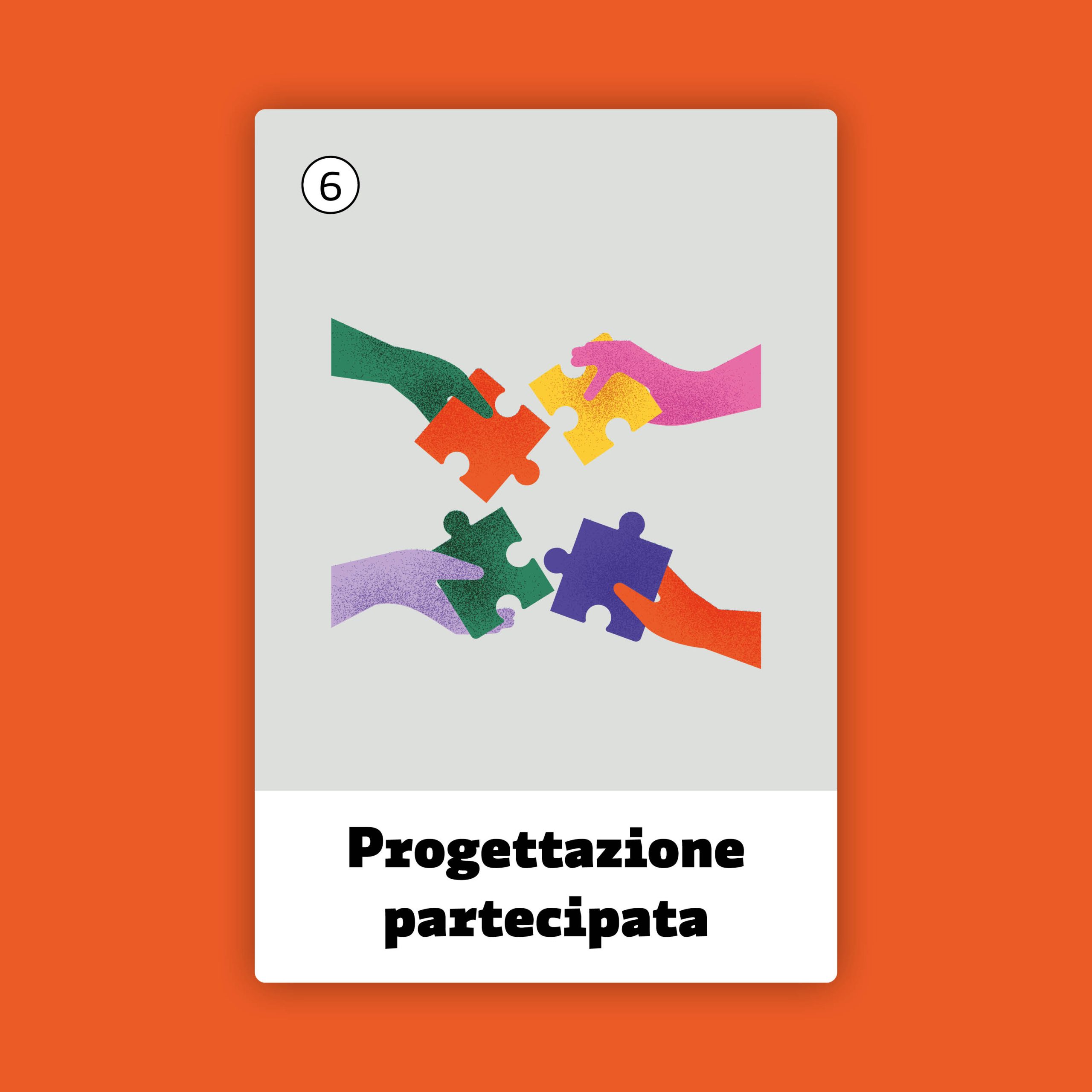 Carta che rappresenta l'azione di progettazione partecipata